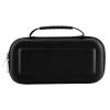 Game Console Case Bag79645