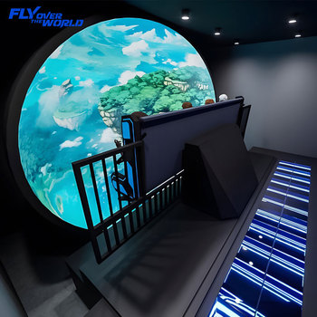 Metaverse Software85801