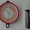 Concentration Meters848