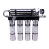 Water Filter Purifiers5944