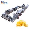 Food Processing Production Lines4087
