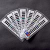 Household Thermometers3776
