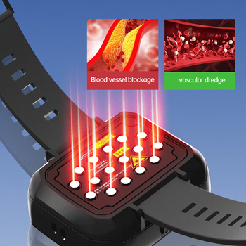 Smart Health93228