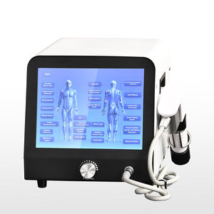 Other Products1587