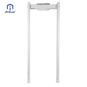 Other Security Products1779