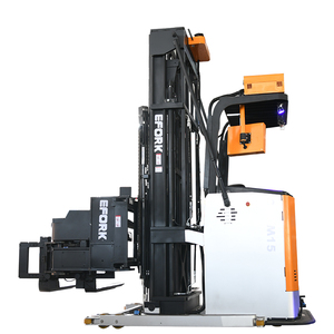Other Commercial Service Robots16149