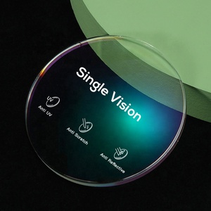 Lenses2009