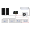 Solar Air Conditioner80877