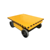 Other Machinery & Industrial Equipment8334