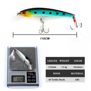 Bite Alarms1469