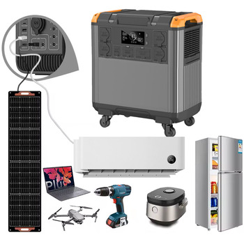 Portable Emergency Power Station80860