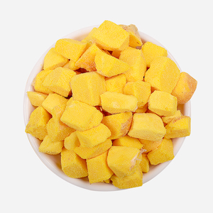 Chicken Meat15846