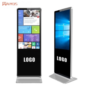 Other Display Equipment1075