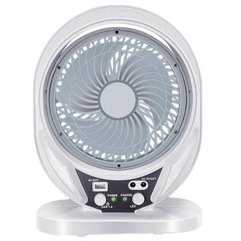 Solar Powered Fan80866