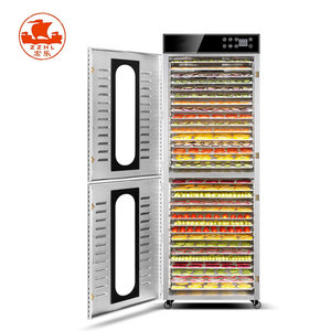 Dry Coolers7364