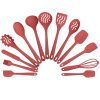 Other Baking Utensils18083