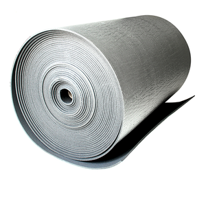 Other Thermal Insulation Materials12787