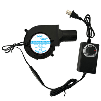Wind Turbine Controller80908