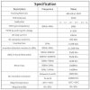 RF Multiplexers13991