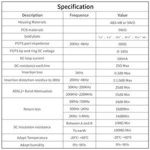 RF Multiplexers13991