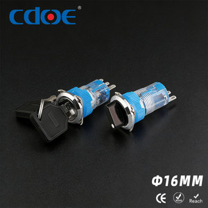 Hf963e97329344bcb96d1c0a67cb9cbe8j_300x300