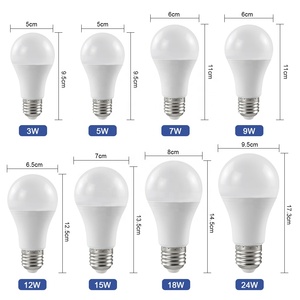 LED Light Bulbs1749