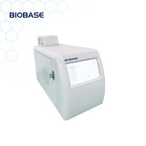 Carbon Analyzers4444
