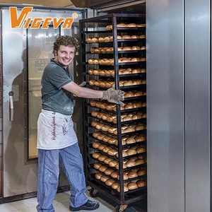 Convection Baking Ovens8079