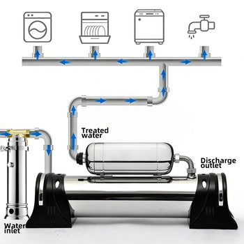 Ceramic Activated Carbon Water Purifier80778