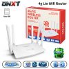 Other Network Equipment79687