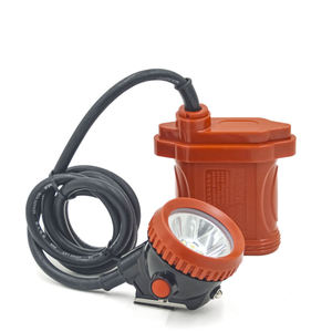 Head Mounted Lamps33480