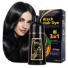 Other Hair Care Styling Goods80320