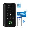 Other Access Control89087