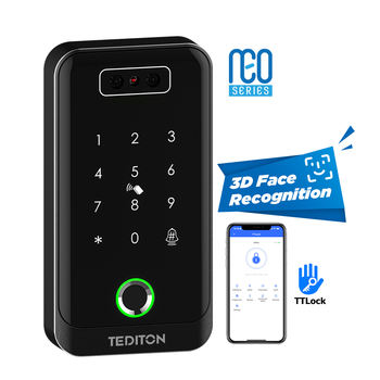 Other Access Control89087