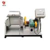 Other Plastic & Rubber Machinery15728