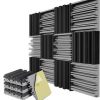 Other Thermal Insulation Materials36936