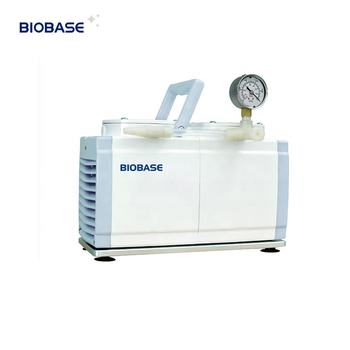 Penis Vacuum Pump93368