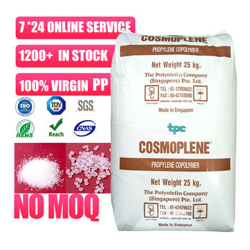 H1c225b57e1894f5f916176a3a4ad0da9a_350x350