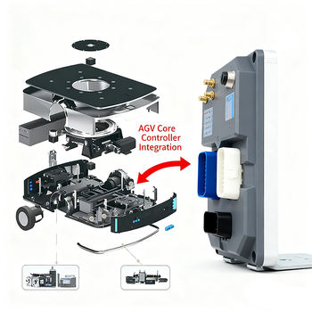 H1e40882f4c5f4e3fb3813ef8c2e28ba4U_350x350
