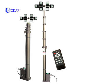 Communication Antenna44718