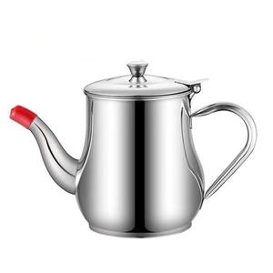 Colanders & Strainers20465