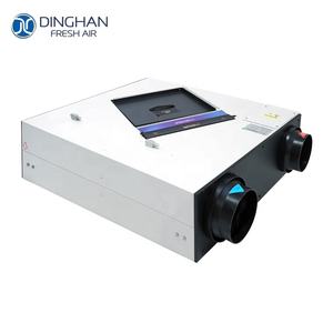 Other Air Purification Equipment14585