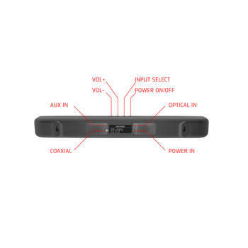 Other AV Equipment & Accessories84720