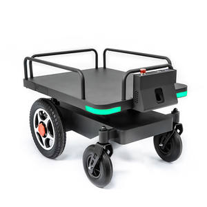 Delivery Robots18476