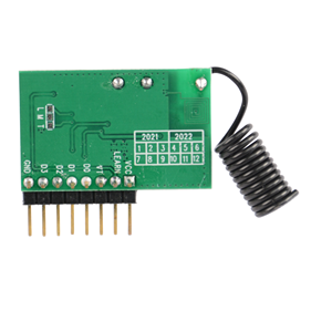 RF Transmitters & Receivers28639