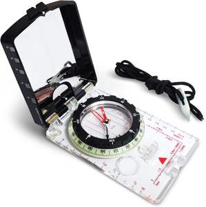 Geometry Drawing Compasses31280
