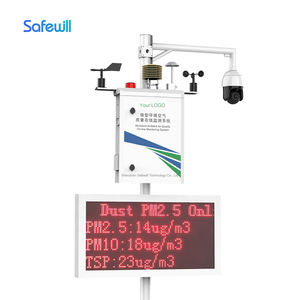 Environment Sensor49679