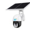 Surveillance & IP Camera90714