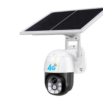 Surveillance & IP Camera90714