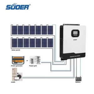 Solar Grid Off Grid Inverter86028